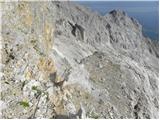 Türlwandhütte - Hoher Dachstein